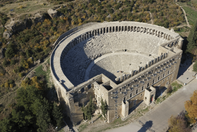 Get your guide book online tour